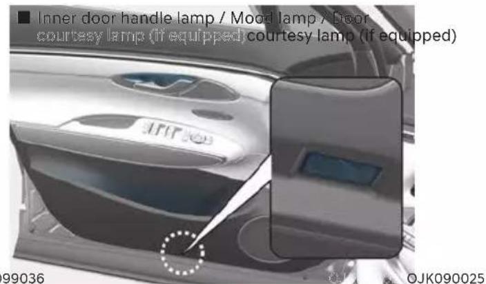 ■ Inner door handle lamp / Mood lamp / Door courtesy lamp (if equipped) courtesy lamp (if equipped) 99036 OJK090025