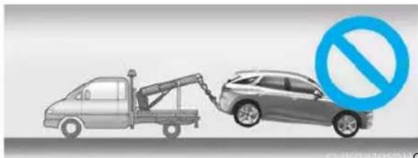Genesis GV70 (2023) - CAUTION - 2