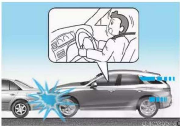 Diagram illustrating car safety collision with driver inside a vehicle, showing impact zones and warning text