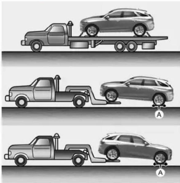 Genesis GV70 (2023) - Towing Service - 1