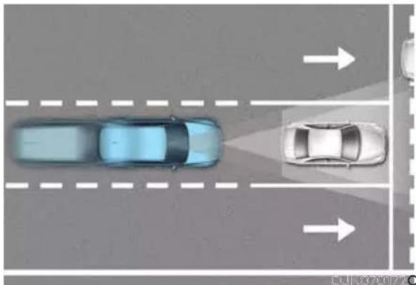 Genesis GV70 (2023) - FORWARD COLLISION-AVOIDANCE ASSIST (FCA) (IF EQUIPPED) - 1