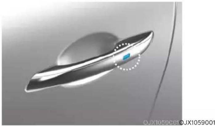 Genesis GV70 (2023) - i Information - 1