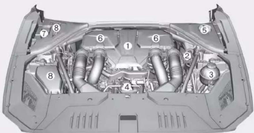 Technical diagram of a car engine bay with numbered components for identification