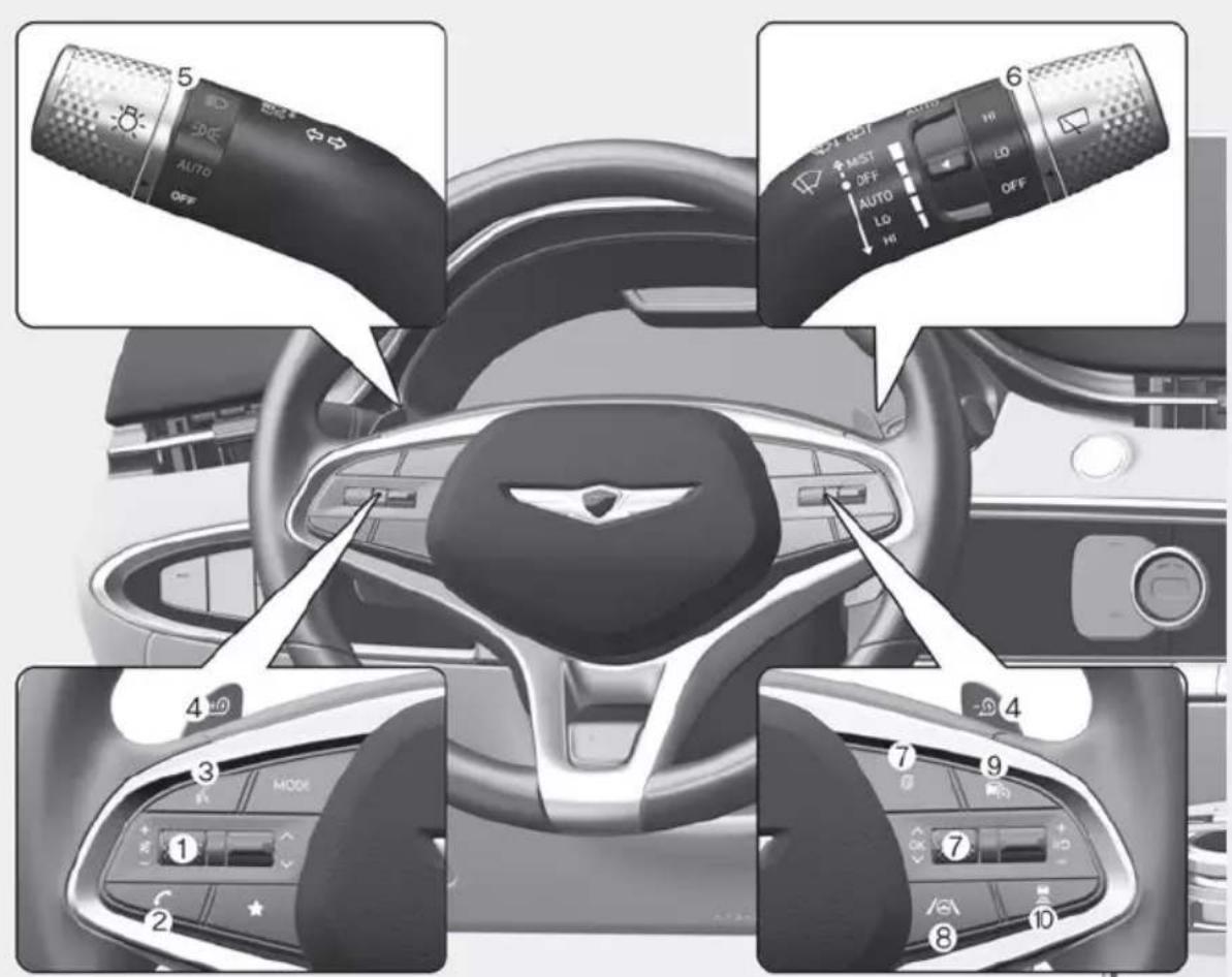 5 AUTO OFF 6 LAST OFF AUTO LO HI LO OFF 4 MODE 1 2 3 7 9 8 10