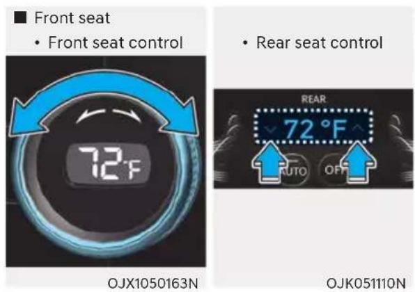 Front seat • Front seat control 72°F OJX1050163N • Rear seat control 72°F RTO OFF REAR OJK051110N