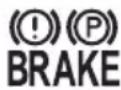 Genesis GV70 (2023) - Electronic Brake Force Distribution (EBD) system warning light - 2