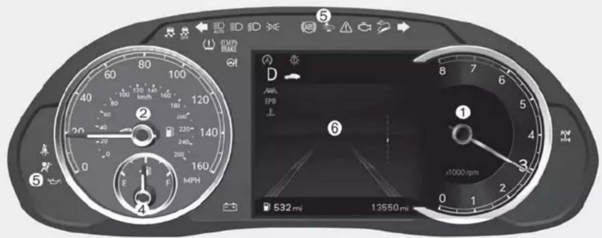 5 (DMP) BAKE D A/A EPS 6 x1000 rpm 532 mi 13550 mi 4 E F MPH ① ⑤ ⑥