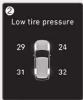 Low tire pressure 29 24 31 32