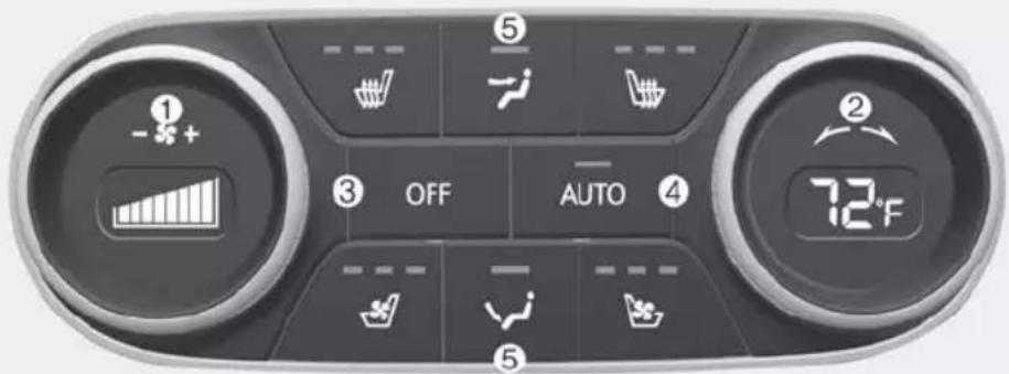 ① - % + ③ OFF AUTO ④ 72°F
