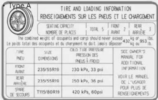 Type A TIRE AND LOADING INFORMATION RENSEIGNEMENTS SUR LES PNEUS ET LE CHARGOMENT SEATING CAPACITY NOMBRE DE PLACES TOTAL 5 FRONT 2 REAR 3 AVANT ARRIÈRE The combined weight of occupants and carp should never exceed 432 kg or 963 lbs. Le poids total des occupants et du chargement ne doit jamais dépasser kg ou 1b. TIRE PNEU SIZE DIMENSIONS COLO TIRE PRESSURE PRESSION DES PNEUS À FROID SEE OWNER'S MANUAL FOR ADDITIONAL INFORMATION VEIR LE MANUEL DE L'USAGER POUR PLUS DE RENSEIGNEMENTS FRONT AVANT 235/55R19 230 kPa, 33 psi BEAR ARRIÈRE 235/55R19 250 kPa, 36 psi SPARE DE SECOURS T115/80R19 420 kPa, 60psi
