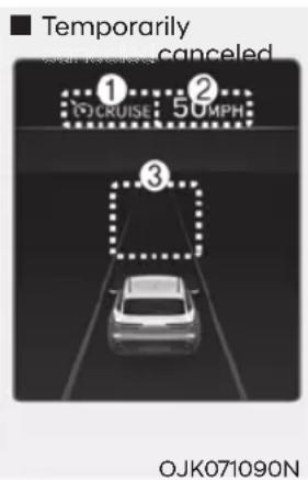 Temporarily Canceled ① ② ③ CRIUSE 50 MPH OJK071090N