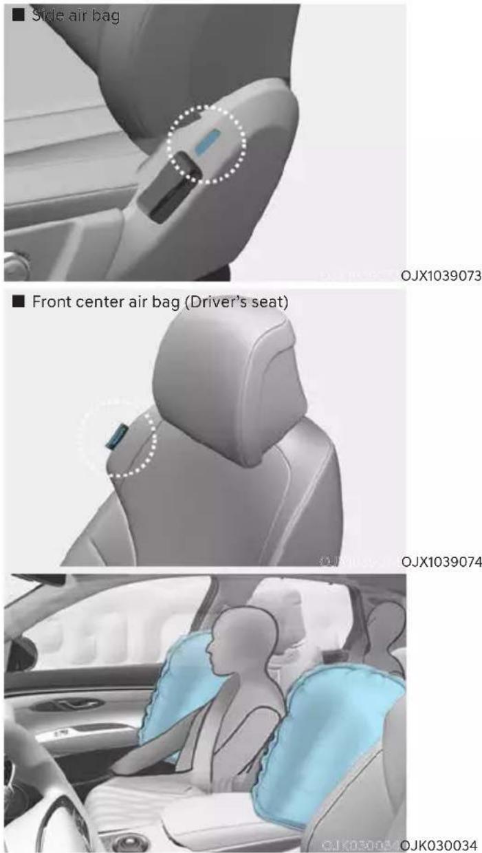 Genesis GV70 (2023) - Side air bags and front center air bag - 1