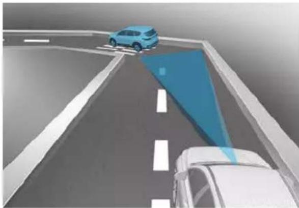 Genesis GV70 (2023) - Limitations of Smart Cruise Control - 1