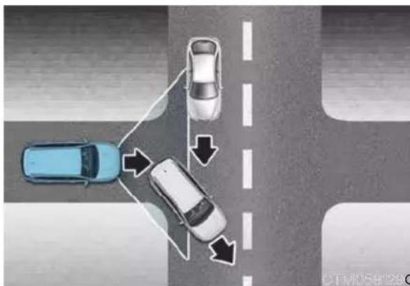 Genesis GV70 (2023) - Limitations of Smart Cruise Control - 7