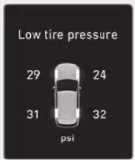 Low tire pressure 29 24 31 32 psi