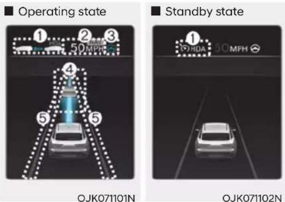 Operating state Standby state OJK071101N OJK071102N