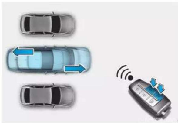 Genesis GV70 (2023) - Getting ready to remotely move forward and backward - 4