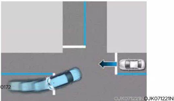Genesis GV70 (2023) - FORWARD COLLISION-AVOIDANCE ASSIST (FCA) (IF EQUIPPED) - 2