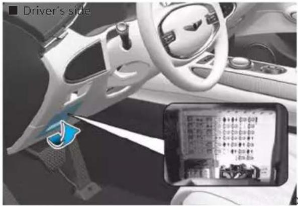 Driver's side