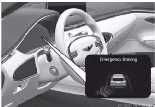 Emergency Braking CLOPIONAL C
