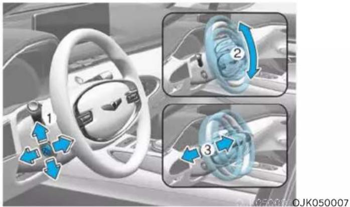 Diagram illustrating car steering wheel and turbine components with directional arrows indicating motion or movement.