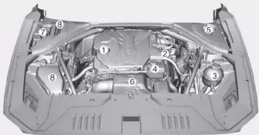 Technical diagram of a car engine bay with numbered components for identification