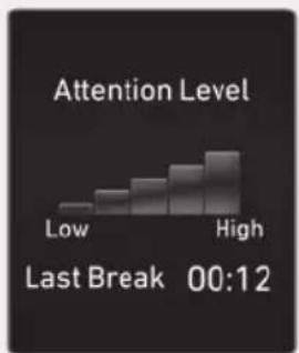 Attention Level Low High Last Break 00:12