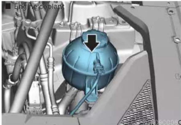 Engine coolant