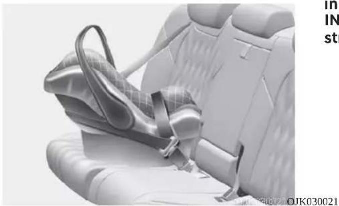 Genesis GV70 (2023) - Child Restraint System types - 1