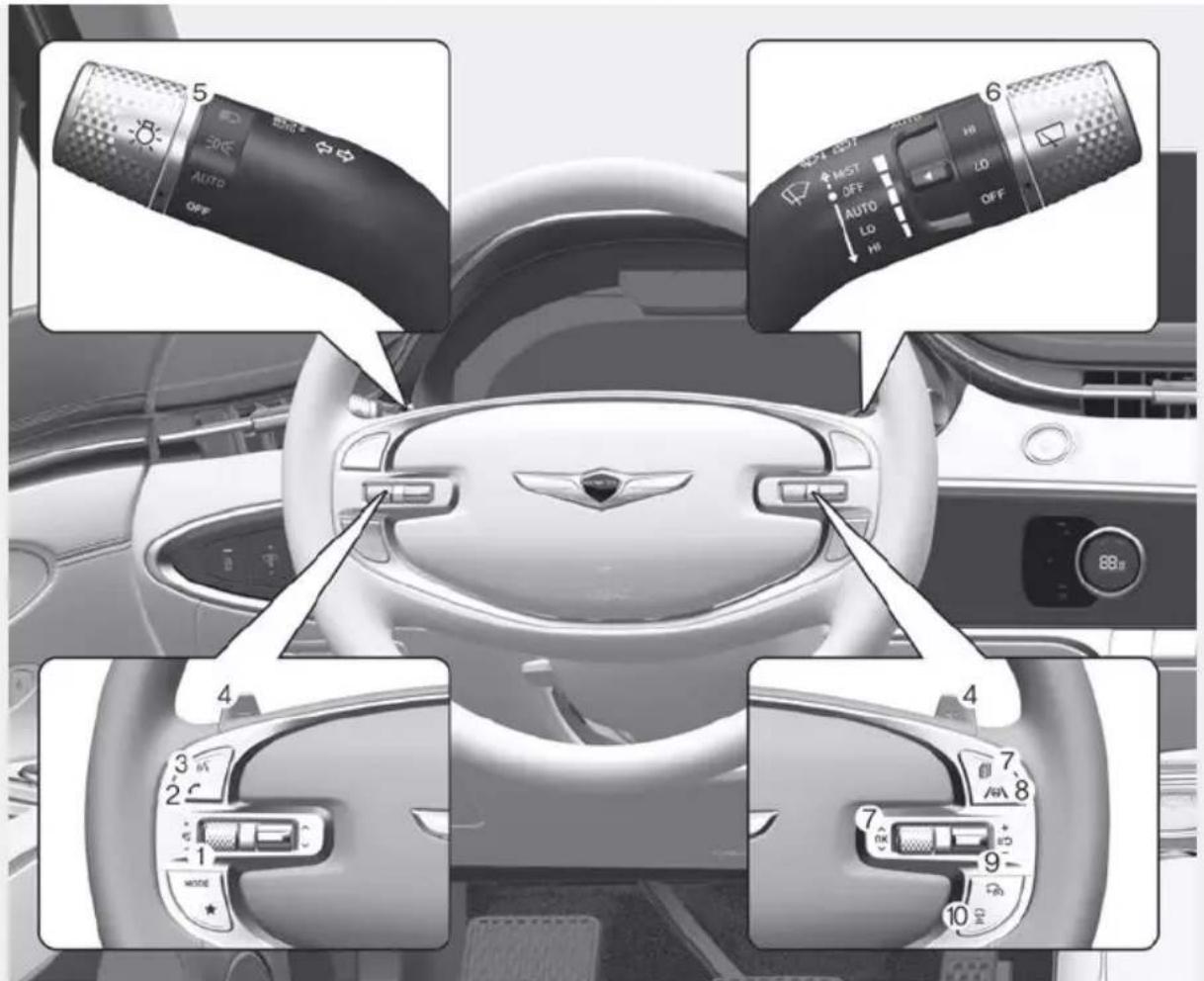 5 6 MST OFF AUTO LO HI OFF 4 3 2 1 MODE 7 8 7 9 10 88
