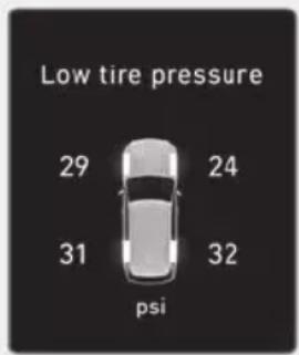 Low tire pressure 29 24 31 32 psi