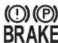 Genesis GV70 (2023) - Parking brake & Brake fluid warning light - 1