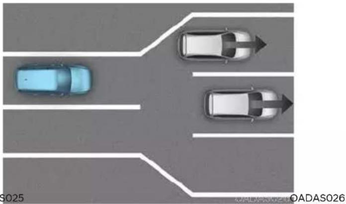 Genesis GV70 (2023) - Leading Vehicle Departure Alert function - 8