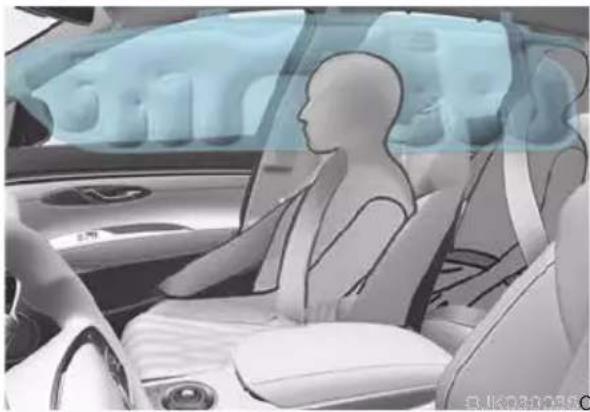 Genesis GV70 (2023) - Curtain air bags - 2