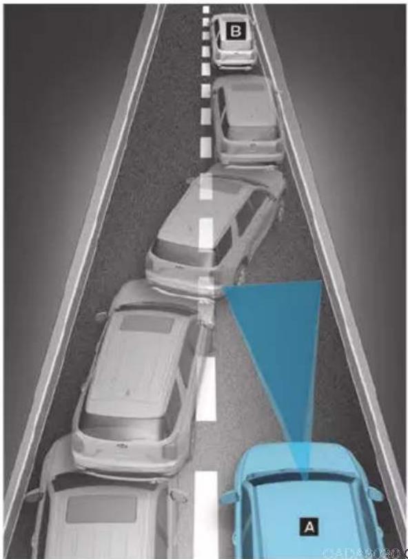 Genesis GV70 (2023) - Limitations of Smart Cruise Control - 4