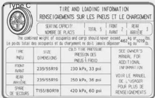 Type C TIRE AND LOADING INFORMATION RENSEIGNEMENTS SUR LES PNEUS ET LE CHARGEMENT SEATING CAPACITY NOMBRE DE PLACES TOTAL 5 FRONT AVANT 2 REAR ARRIÈRE 3 The combined weight of occupants and carp should never exceed 462 kg or 1019 lb. Le poids total des occupants et du chargement ne doit jamais dépasser kg ou 1b. TIRE PNEU SIZE DIMENSIONS COLD TIRE PRESSURE PRESSION DES PNEUS À FROID SEE OWNER'S MANUAL FOR ADDITIONAL INFORMATION VOIR LE MANUEL DE L'UGAGER POUR PLUS DE RENSEIGNEMENTS FRONT AVANT 235/55R19 230 kPa, 33 psi REAR ARRIÈRE 235/55R19 250 kPa, 36 psi SPARE DE SECOURS T155/80R19 420 kPa, 60 psi