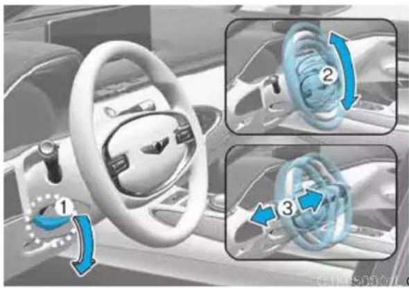 Diagram illustrating car steering wheel and turbine components with numbered arrows indicating rotational motion steps