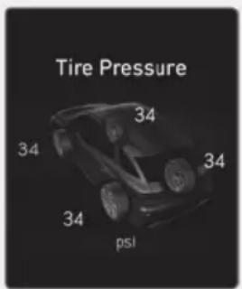 Tire Pressure 34 34 34 34 psi