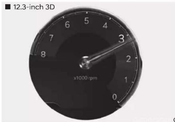 ■ 12.3-inch 3D x1000 rpm