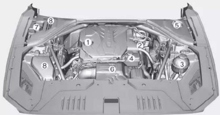 Technical diagram of a car engine bay with numbered components for identification