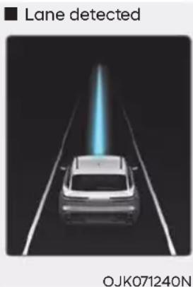 Lane detected OJK071240N