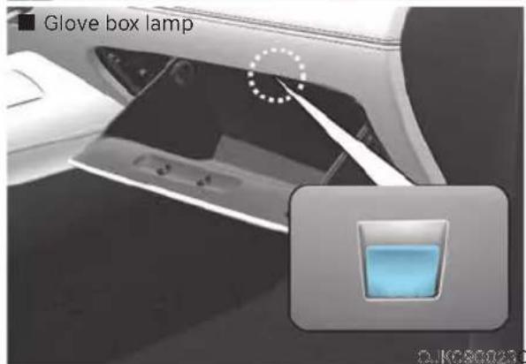 Glove box lamp O.KOSKOSA