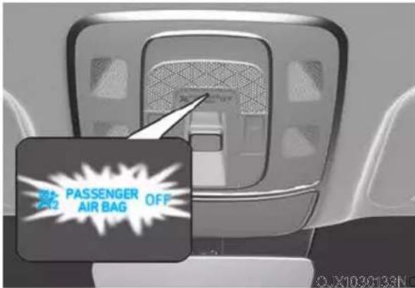 PASSENGER AIR BAG OFF 2