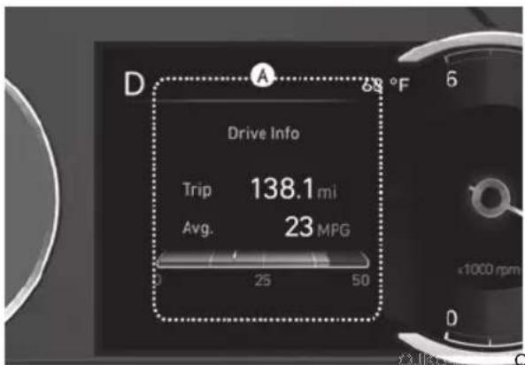 D A 68 °F Drive Info Trip 138.1 mi Avg. 23 MPG 0 25 50 ×1000 rpm