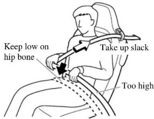 Keep low on hip bone Take up slack Too high
