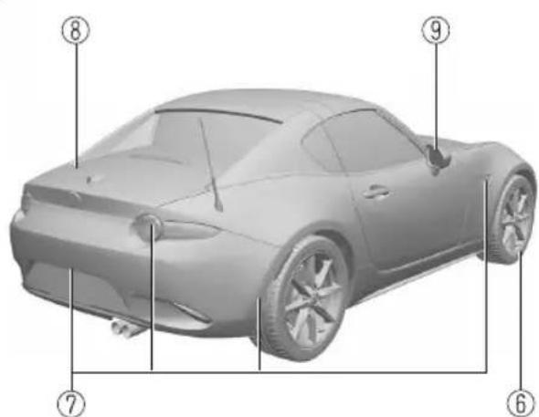 Technical diagram of a car with numbered annotations pointing to different body parts.