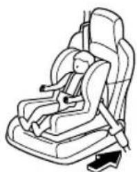 MAZDA MX-5 Miata (2022) - Passenger's Seat Child-Restraint System Installation (Except Mexico) - 1