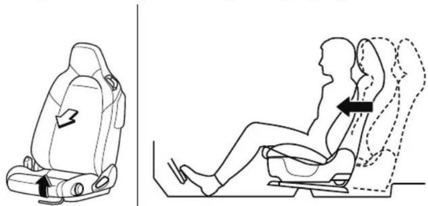 MAZDA MX-5 Miata (2022) - Adjusting the seat position forward and back (sliding) - 1