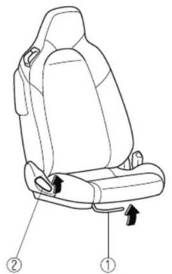Diagram of a car seat with labeled parts and directional arrows indicating movement or force points.