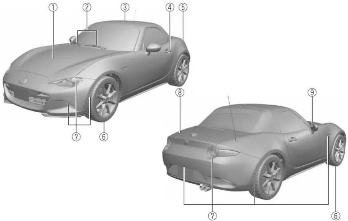 Technical diagram of a sports car with numbered parts for identification and assembly reference.
